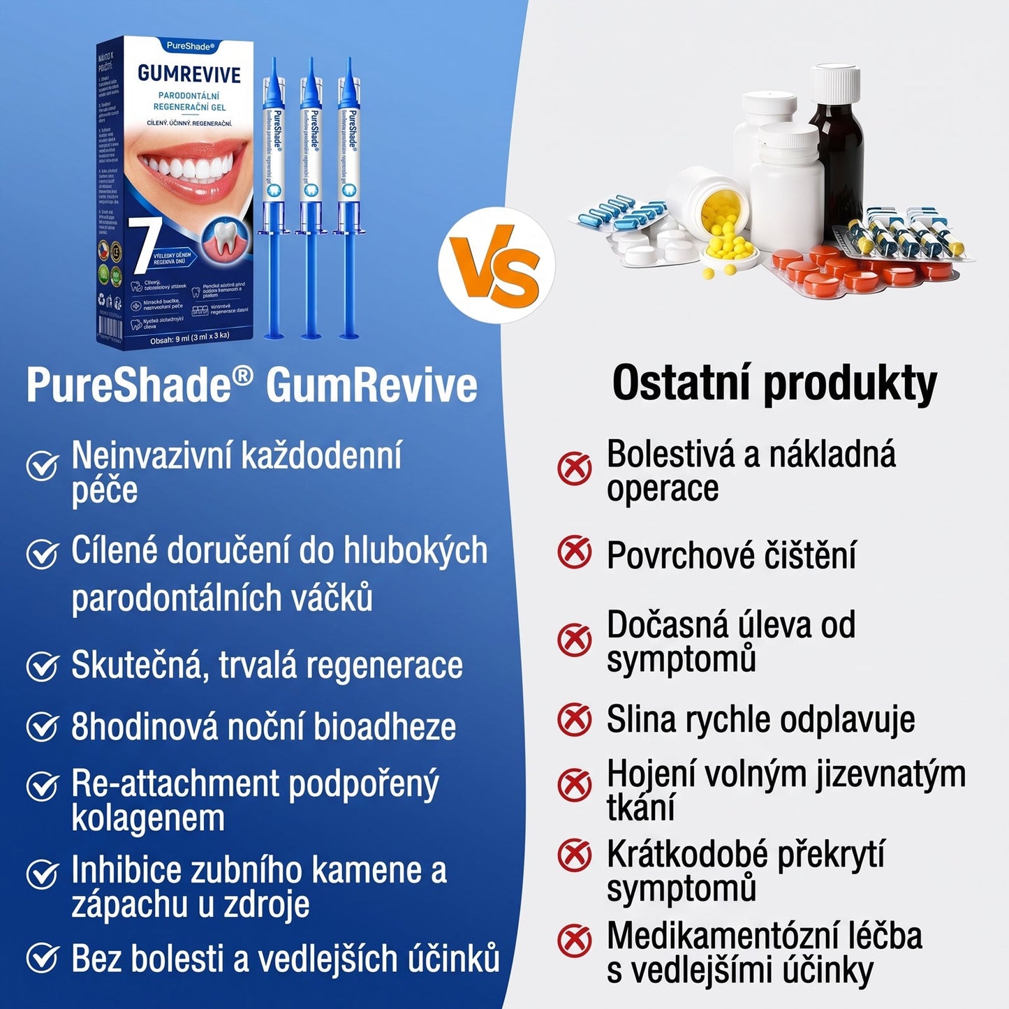 PureShade®👍🦷GumRevive regenerační gel na dásně – pro zdravější dásně a sebevědomější úsměv 👍