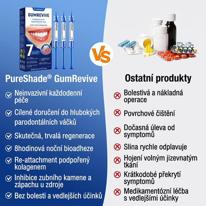 PureShade®👍🦷GumRevive regenerační gel na dásně – pro zdravější dásně a sebevědomější úsměv 👍