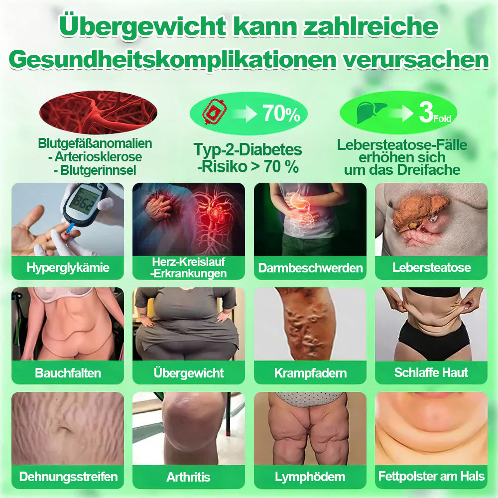 🇩🇪 Offizieller deutscher Shop | Geelemon® Moringa · Berberin × NAD+ 𝟏𝟎-𝐢𝐧-𝟏 𝐀𝐝𝐯𝐚𝐧𝐜𝐞𝐝 𝐍𝐚𝐧𝐨-𝐌𝐢𝐤𝐫𝐨𝐧𝐚𝐝𝐞𝐥-𝐏𝐚𝐭𝐜𝐡 — 𝐄𝐢𝐧𝐦𝐚𝐥 𝐭ä𝐠𝐥𝐢𝐜𝐡, 𝐬𝐢𝐜𝐡𝐭𝐛𝐚𝐫𝐞 𝐄𝐫𝐠𝐞𝐛𝐧𝐢𝐬𝐬𝐞 𝐢𝐧 𝟕 𝐓𝐚𝐠𝐞𝐧