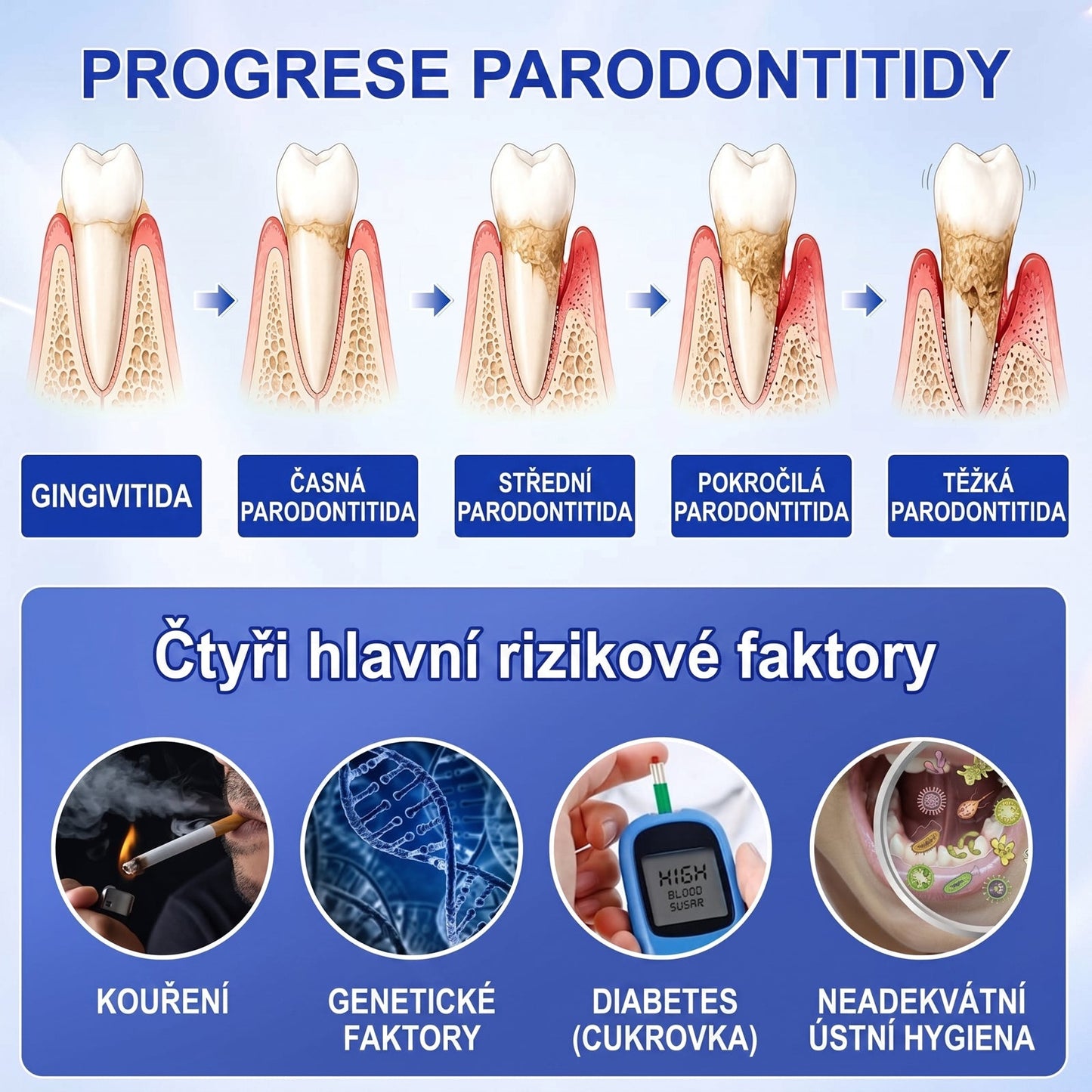 PureShade®👍🦷GumRevive regenerační gel na dásně – pro zdravější dásně a sebevědomější úsměv 👍