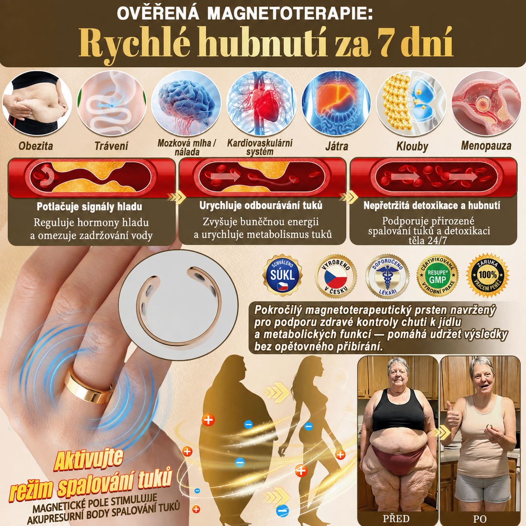 Resupe® Magnetický prsten pro podporu hubnutí a metabolismu: 3násobná aktivace metabolismu — stačí jen 30 minut denně pro podporu spalování tuků a lymfatického systému. Navíc přispívá k pohodlí kloubů, kvalitnějšímu spánku a lepší mentální svěžesti.