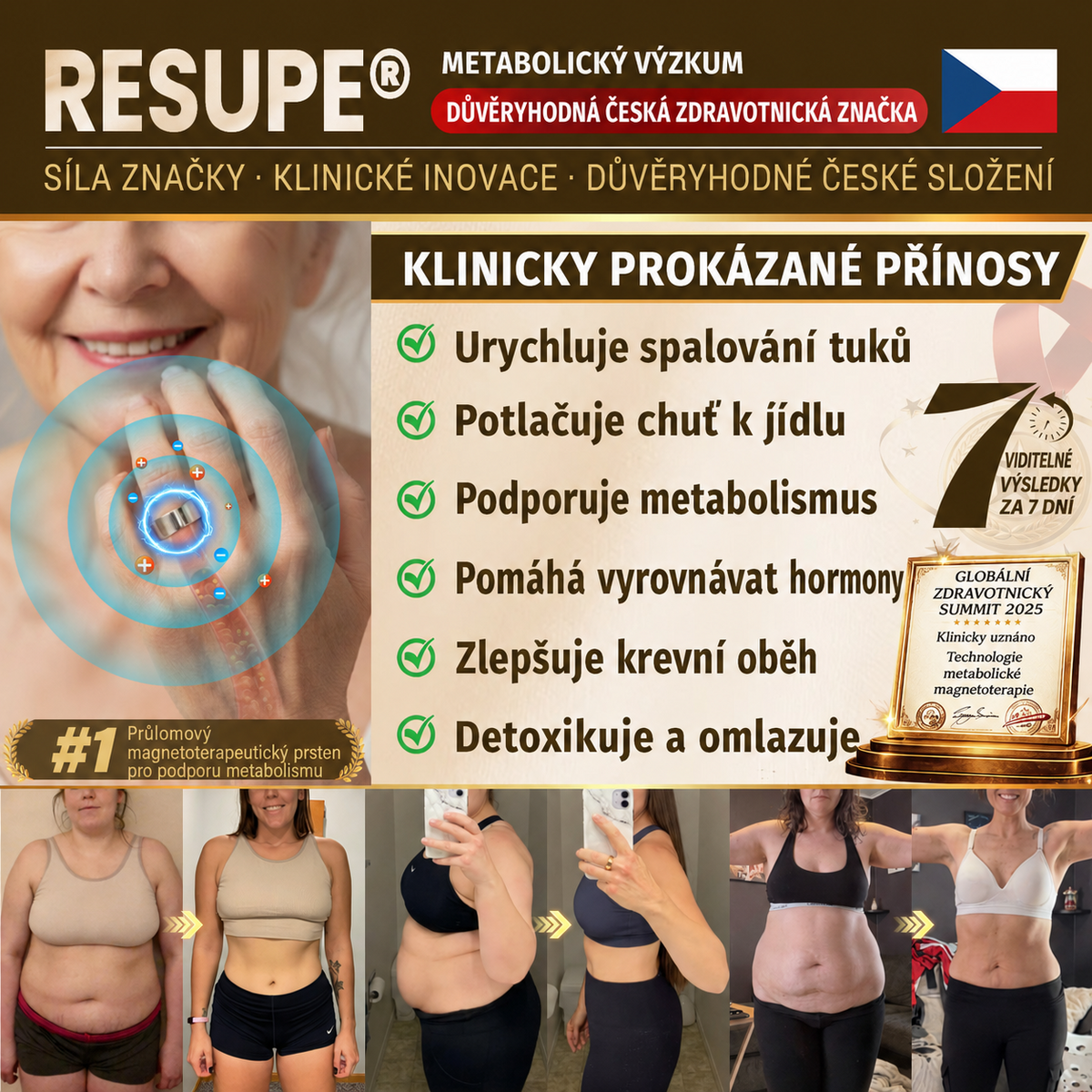 Resupe® Magnetický prsten pro podporu hubnutí a metabolismu: 3násobná aktivace metabolismu — stačí jen 30 minut denně pro podporu spalování tuků a lymfatického systému. Navíc přispívá k pohodlí kloubů, kvalitnějšímu spánku a lepší mentální svěžesti.