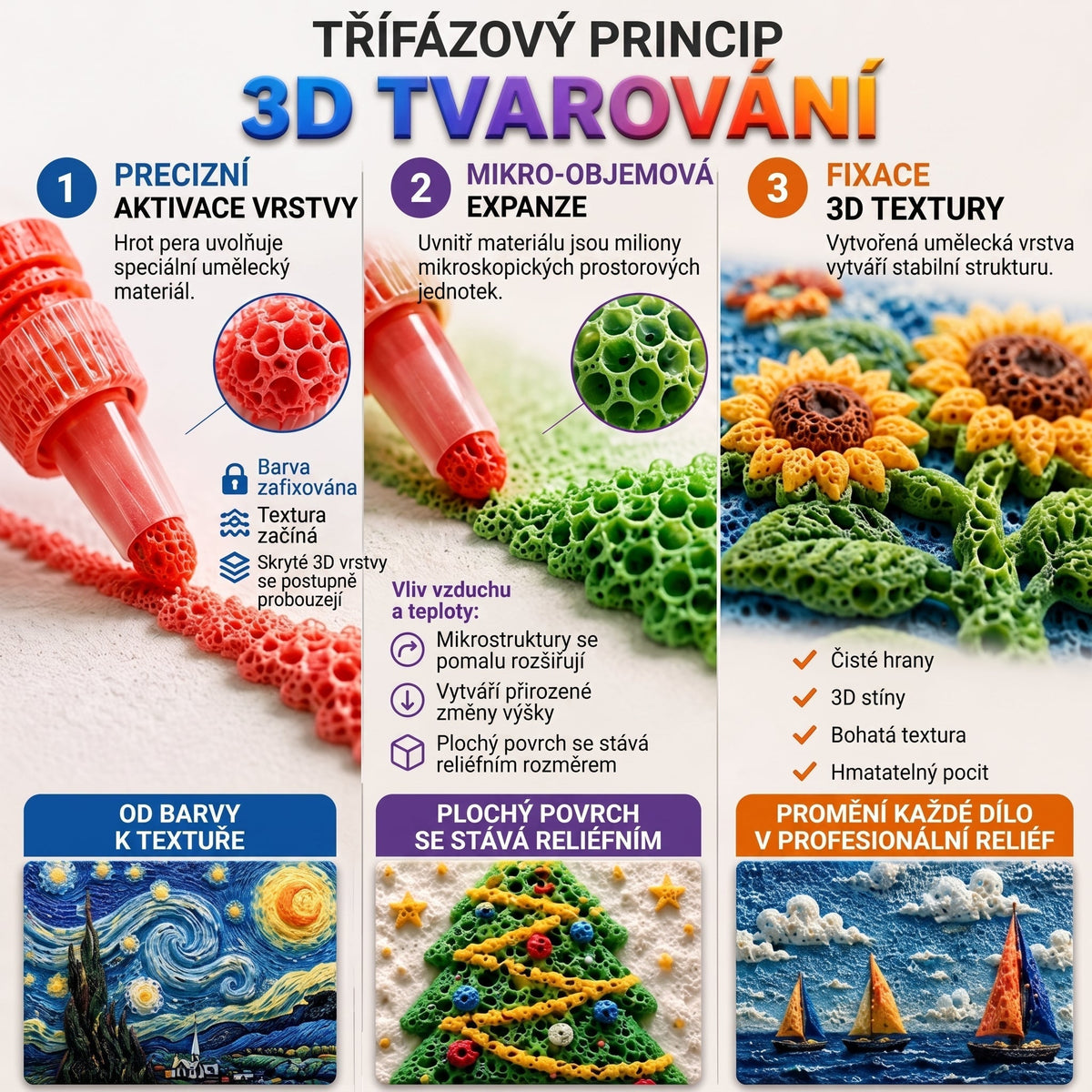 FFBSI®🎁Posledních 5 balení skladem! 🔥 Získejte EXTRA 50% slevu pouze dnes! 🎨 Proměňte kresby v úžasná 3D umělecká díla – než nabídka zmizí!