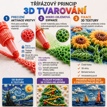 FFBSI®🎁Posledních 5 balení skladem! 🔥 Získejte EXTRA 50% slevu pouze dnes! 🎨 Proměňte kresby v úžasná 3D umělecká díla – než nabídka zmizí!